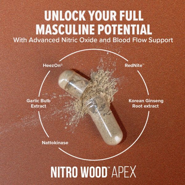 Nitro Wood™ Apex Fashion - Image 4
