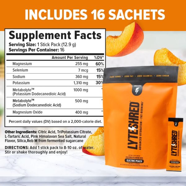 Lyte Shred™ Discount - Image 3
